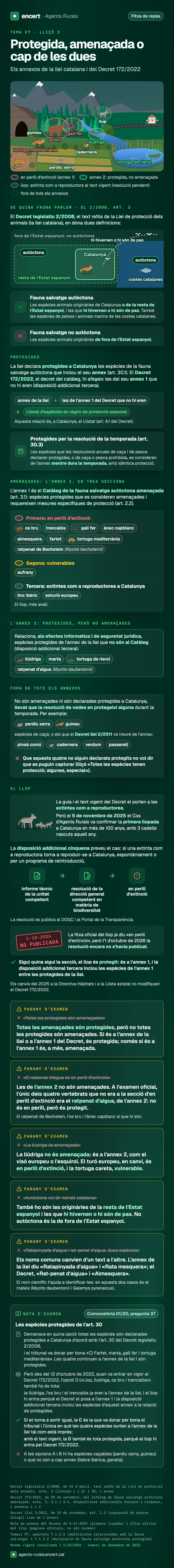 Infografia de la lliçó 3 del tema E7: Protegida, amenaçada o cap de les dues